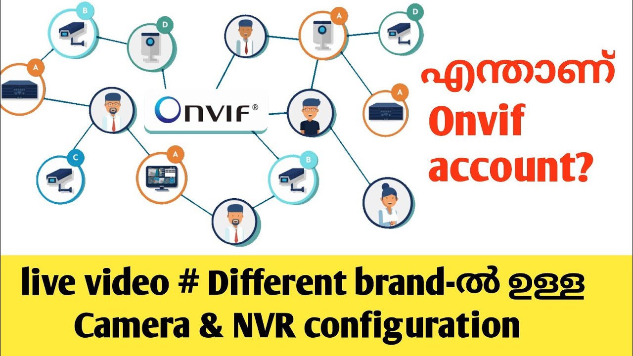 How to connect multiple brand camera in single NVR / Onvif account Registration /Onvif protocol