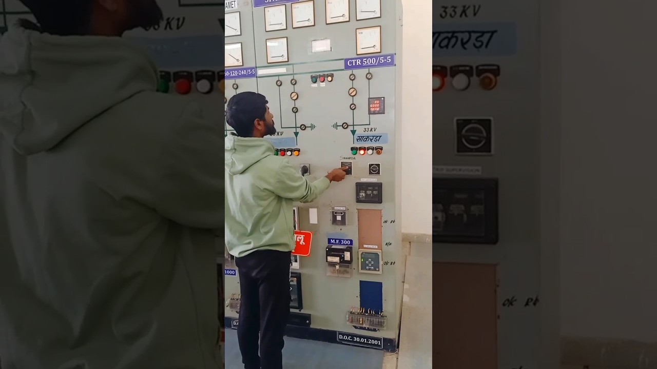 Load shedding 33 KV