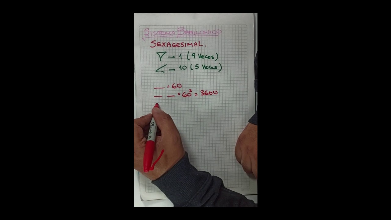 NUMEROS BABILONICOS