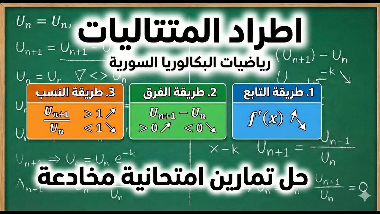 الدرس الثالث رياضيات بكالوريا سوريا | الحالات الخاصة لدراسة الاطراد | تمارين وخدع امتحانية محلولة