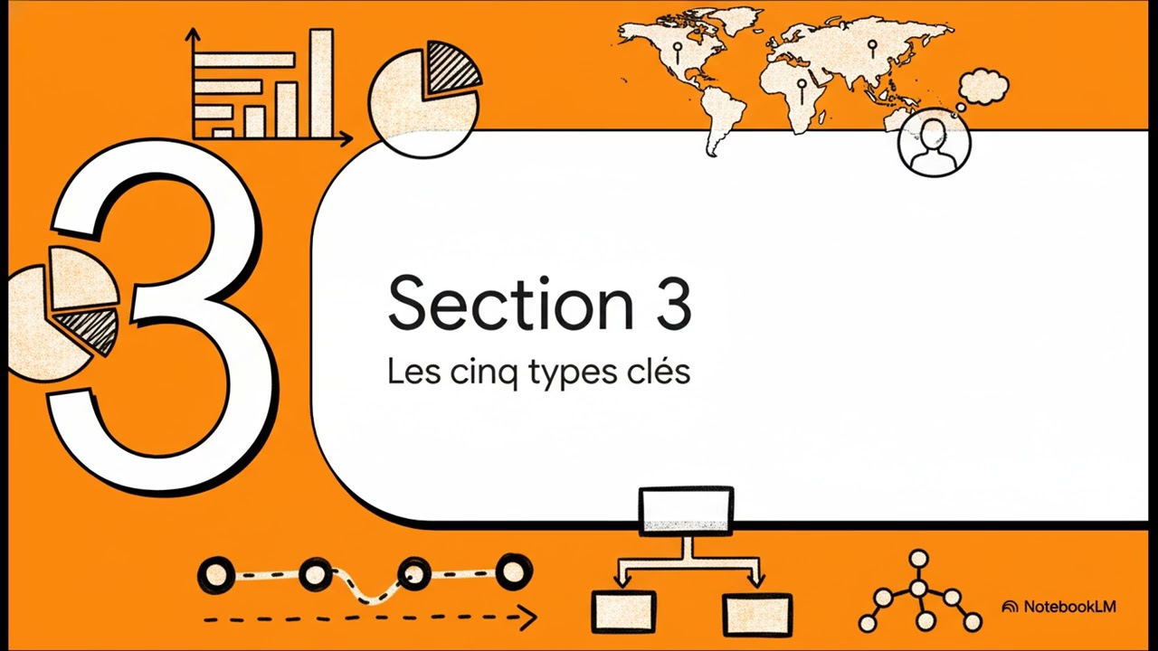 Le Pouvoir des Infographies1