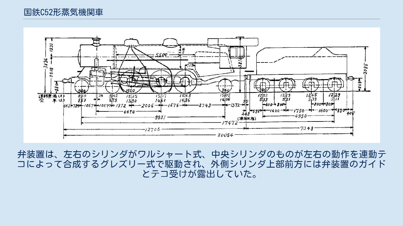 国鉄C52形蒸気機関車
