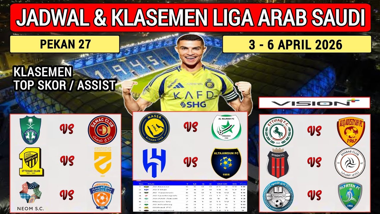 Jadwal Liga Arab Saudi ~ AL NASSR vs AL NAJMA ~ AL AHLI vs  DAMAC ~ Saudi Pro League 2026 Pekan 27