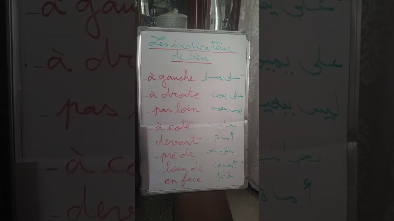 Les indicateurs de lieu pour  5APظرف المكان 