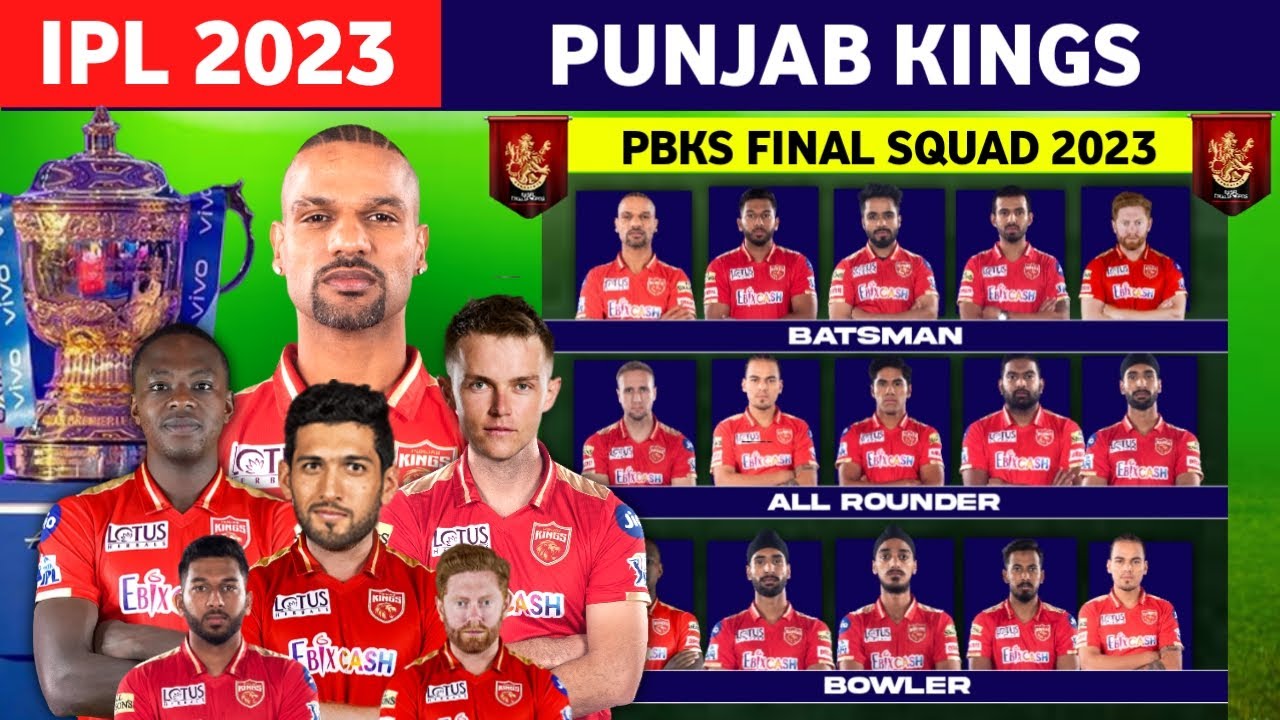 IPL 2023 - Punjab Kings Final Squad | PBKS full squad For IPL 2023 | pbks 2023 squad