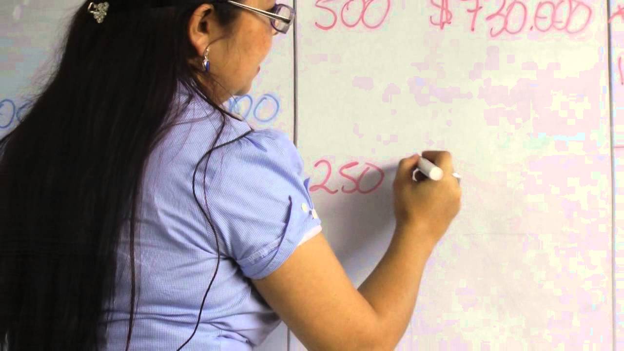 Peps, Inventarios