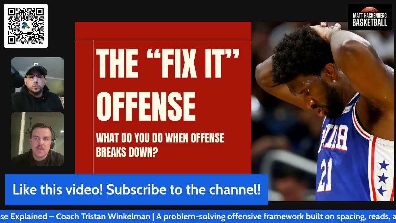 The “Fix It” Offense Explained – Coach Tristan Winkelman