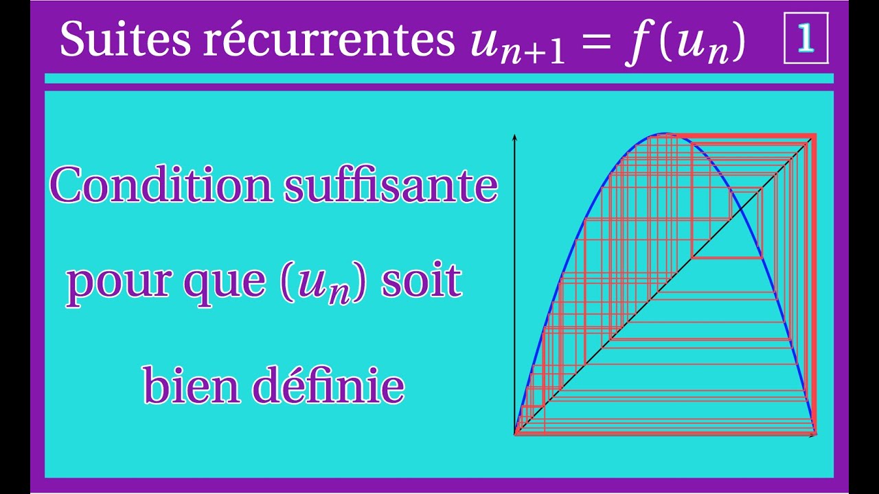 Suites r&eacute;currentes 1 : condition de d&eacute;finition