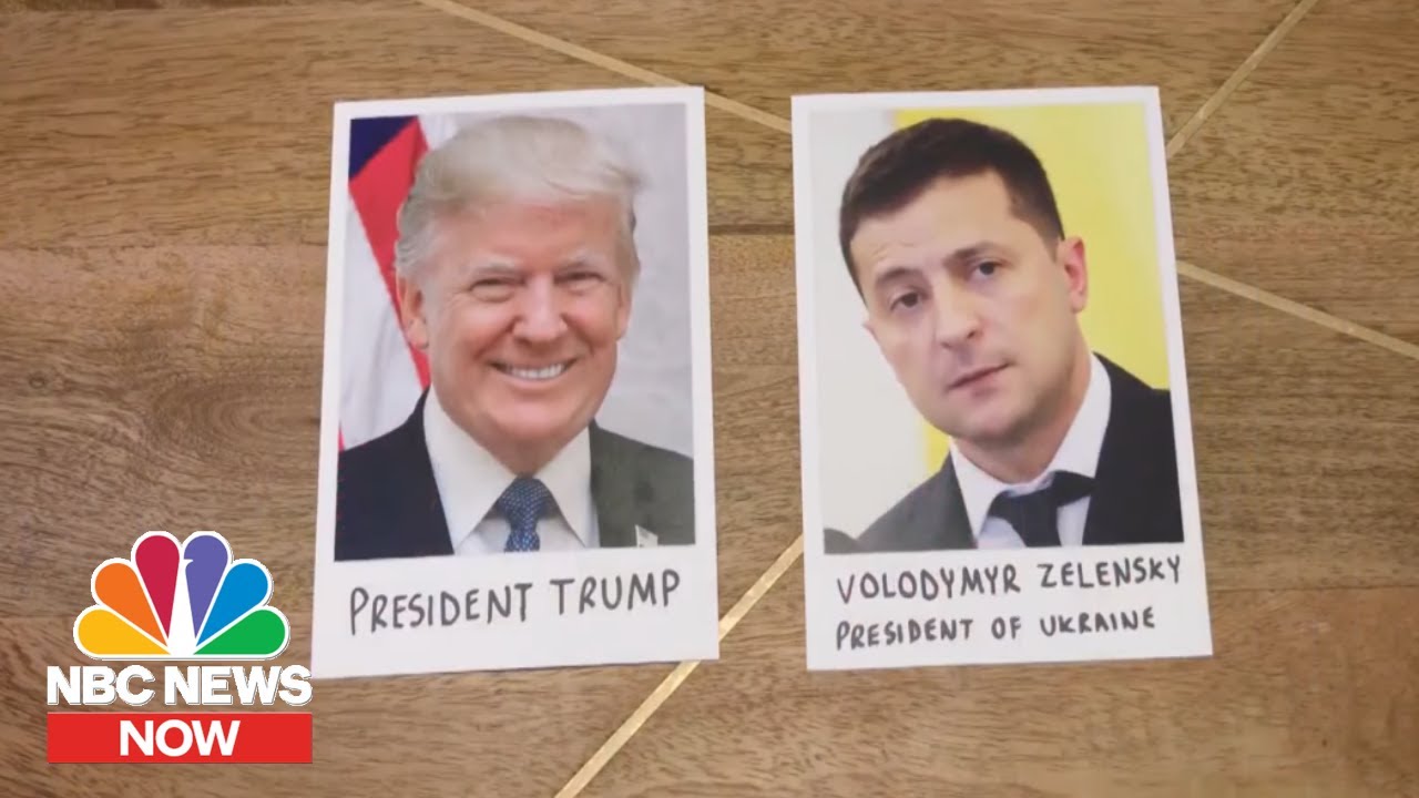 A Timeline Of The President Donald Trump Whistleblower Complaint | NBC News Now