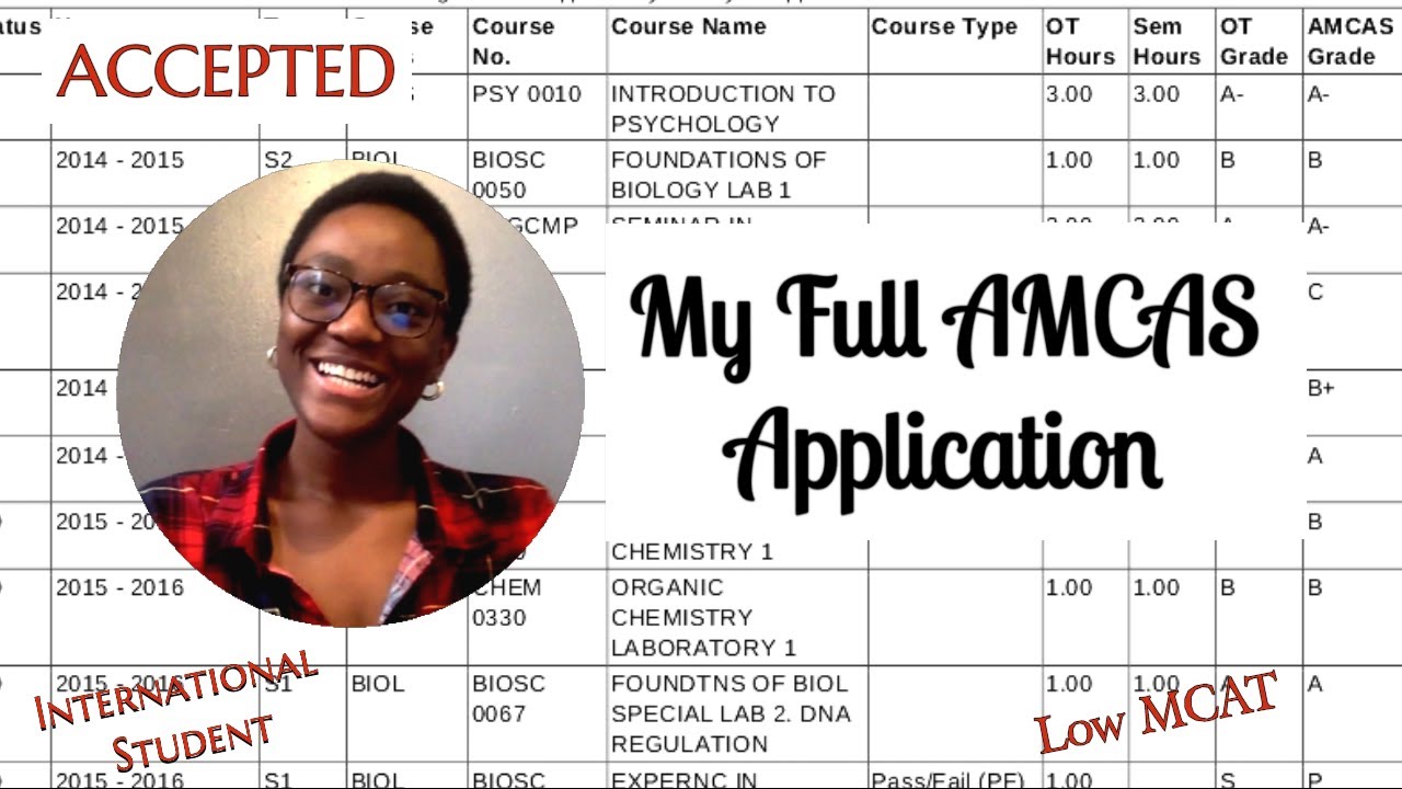 My Full AMCAS Application | MCAT, GPA, and Activities Section