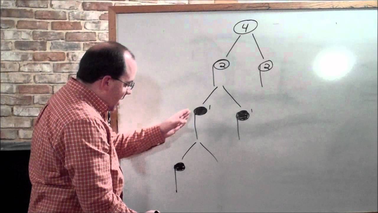 Understanding Note Values