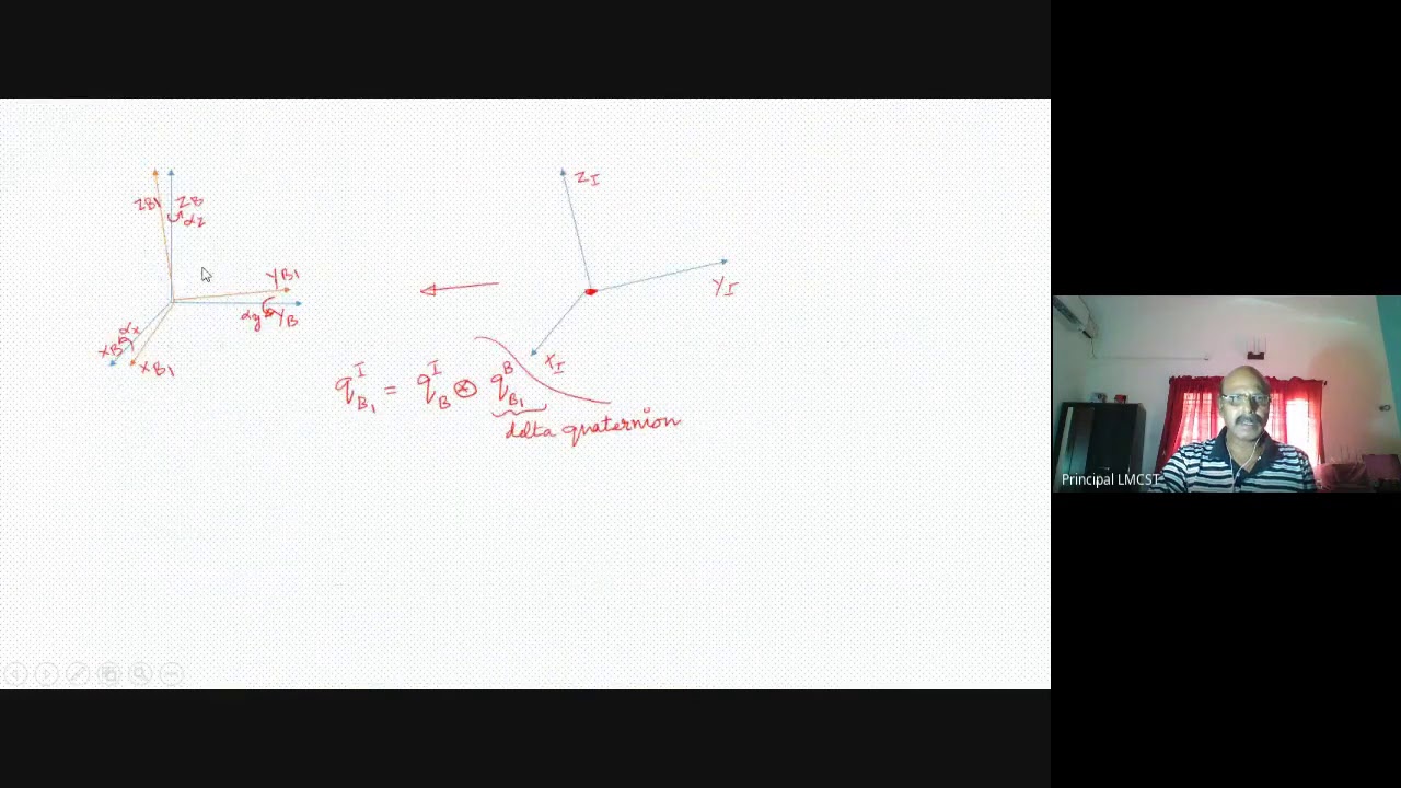 INERTIAL NAVIGATION LECTURE-5
