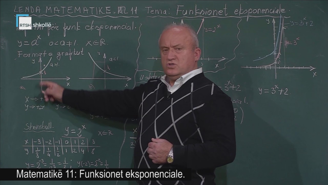 Matematikë 11 - Funksionet eksponenciale
