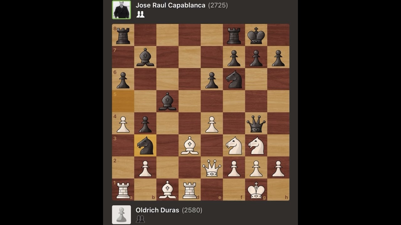 Oldrich Duras vs Jose Raul Capablanca | New York, 1913