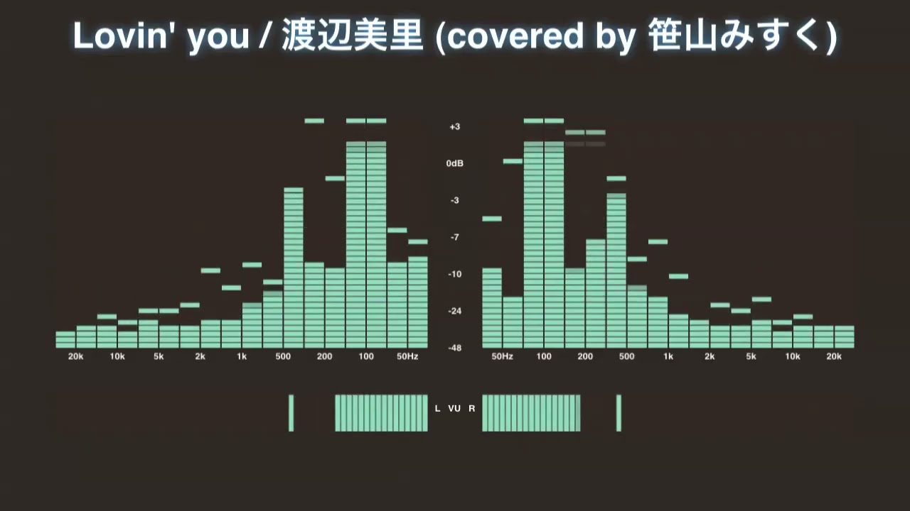 Lovin' you / 渡辺美里 (covered by 笹山みすく)