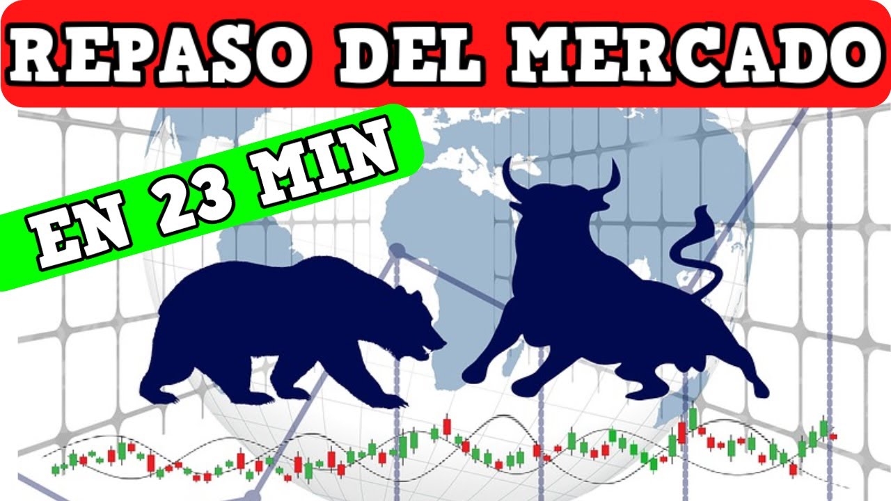 📢El mercado habla claro: se activa el patrón