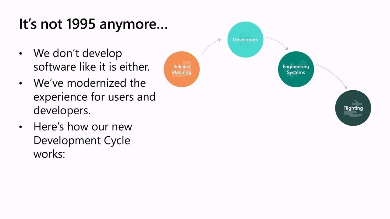 Программа предварительной оценки Windows для разработчиков &mdash; THR2016