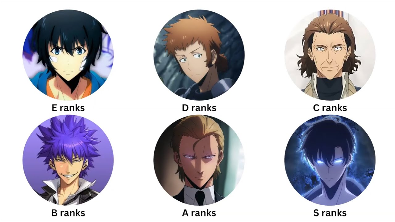 Every Rank In Solo Leveling Explained