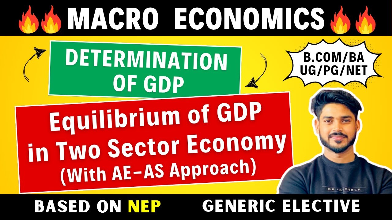 GDP Equilibrium in Two Sector Economy | AD-AS Approach | Short Run | GDP Determination |