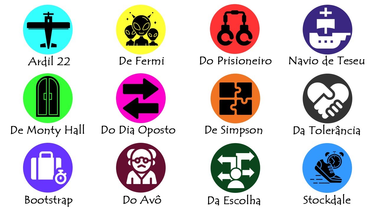 Explicando todos os Paradoxos em 11 Minutos
