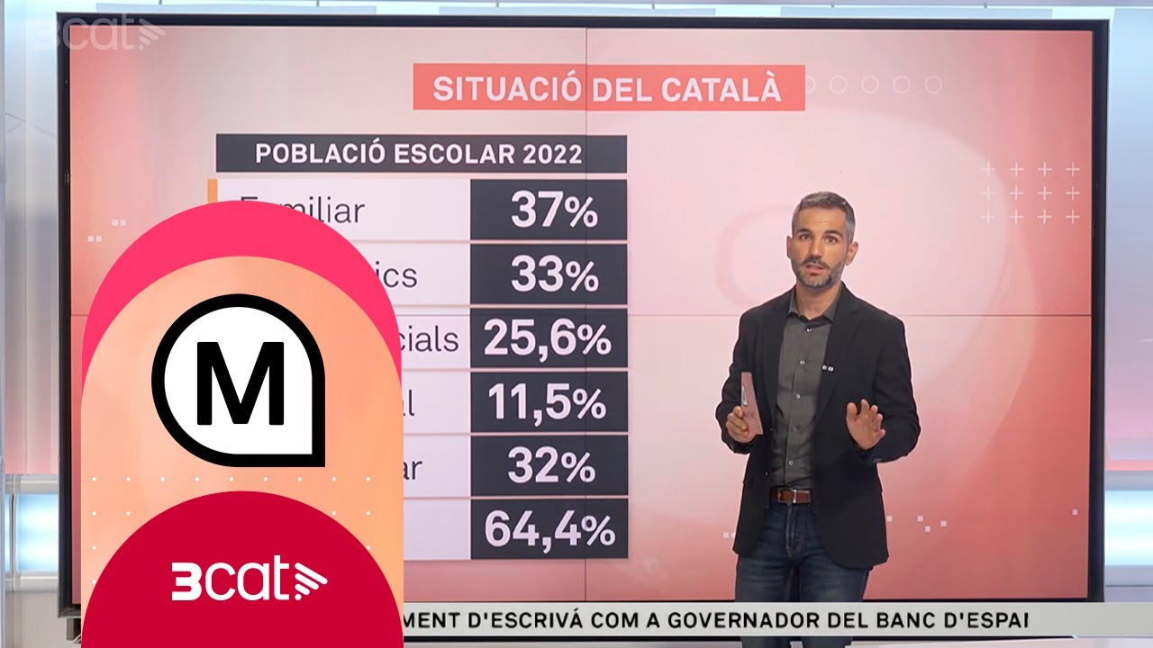 Noves dades corroboren la situació alarmant del català - Els Matins