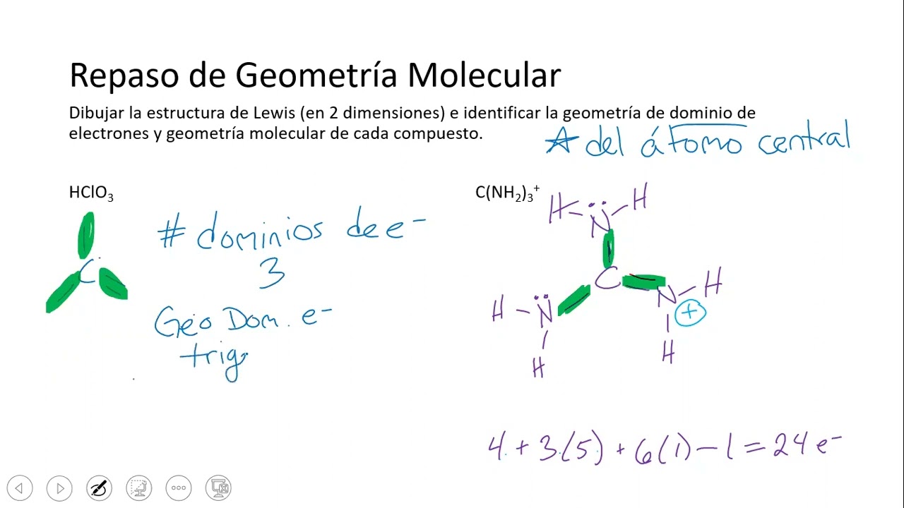 20.1.2 repaso geo mol continuado