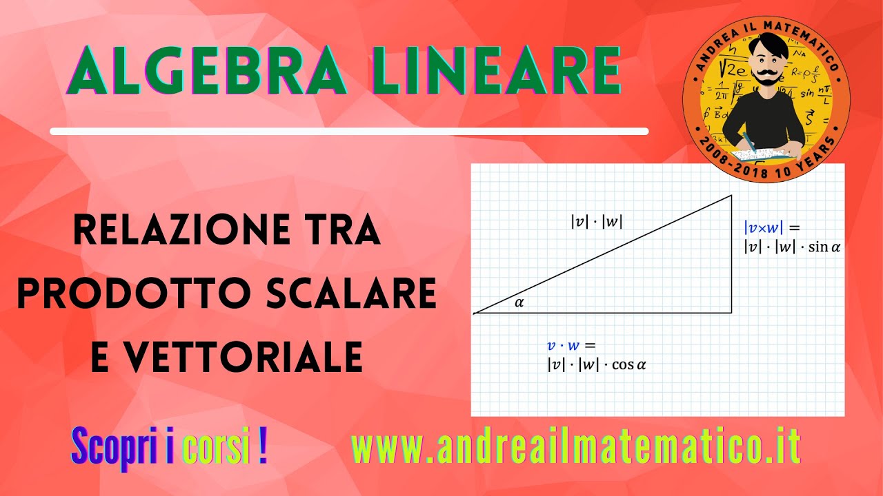 Relazione tra prodotto scalare e prodotto vettoriale - ALGEBRA LINEARE - Andrea il Matematico