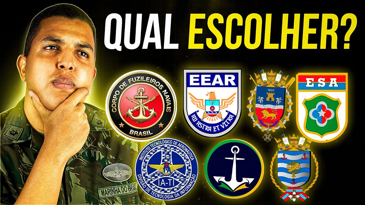🏆 Concursos Militares Para Quem Tem 18 Anos – As Melhores Oportunidades de 2026!