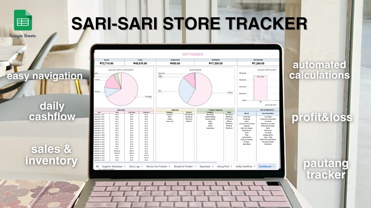 SARI-SARI Store Tracker: Sales, Inventory, Profit & Loss, Pautang, Daily Cashlflow 💰- Google Sheets