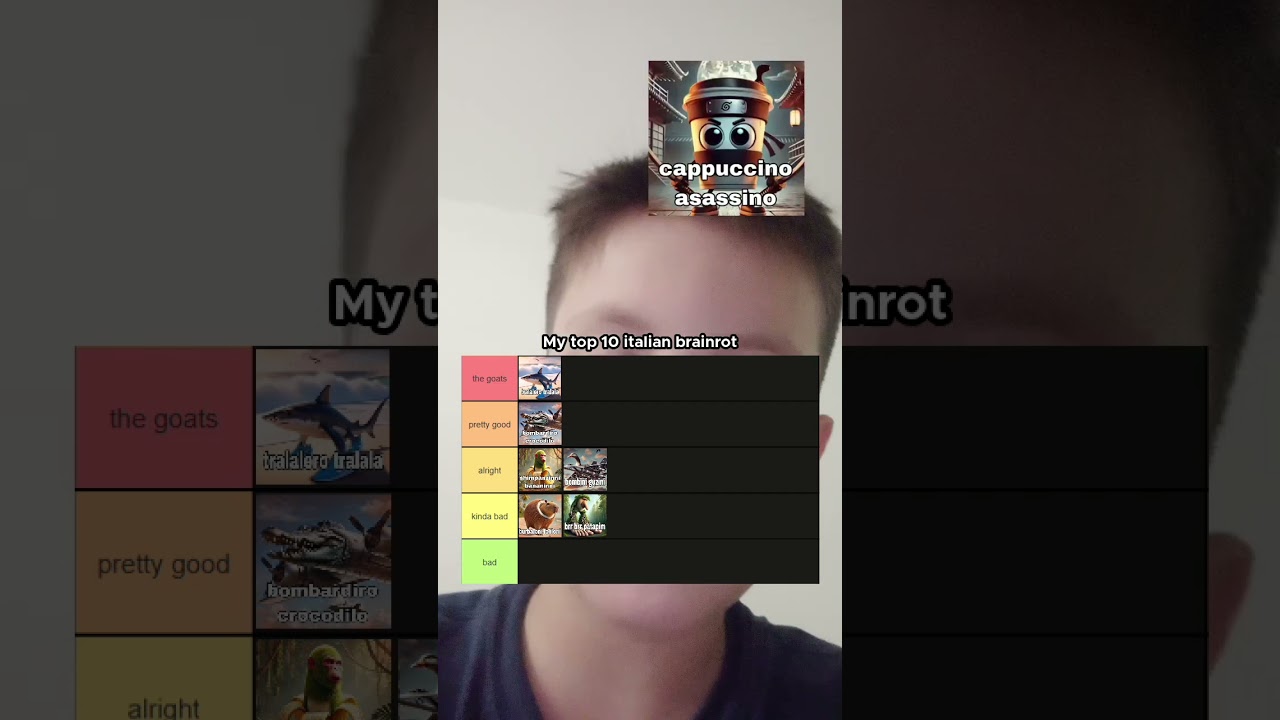 cum pui brainrotii &icirc;n tier list?