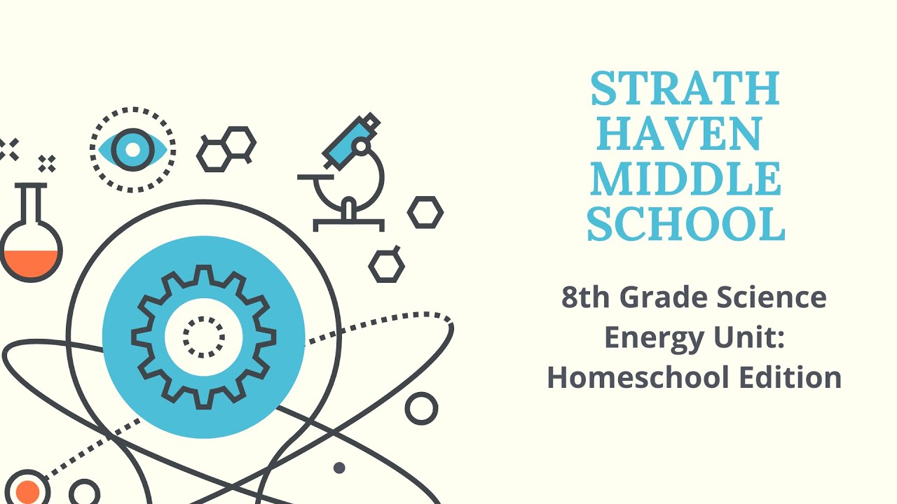 Strath Haven Middle School 8th Grade Science Projects: Energy Unit