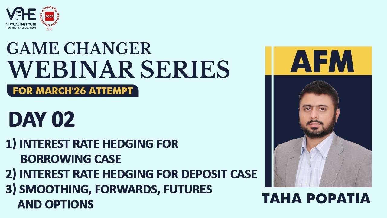 ACCA AFM | Day 2 | Interest Rate Hedging and Derivatives | March'26 Attempt Webinar Series