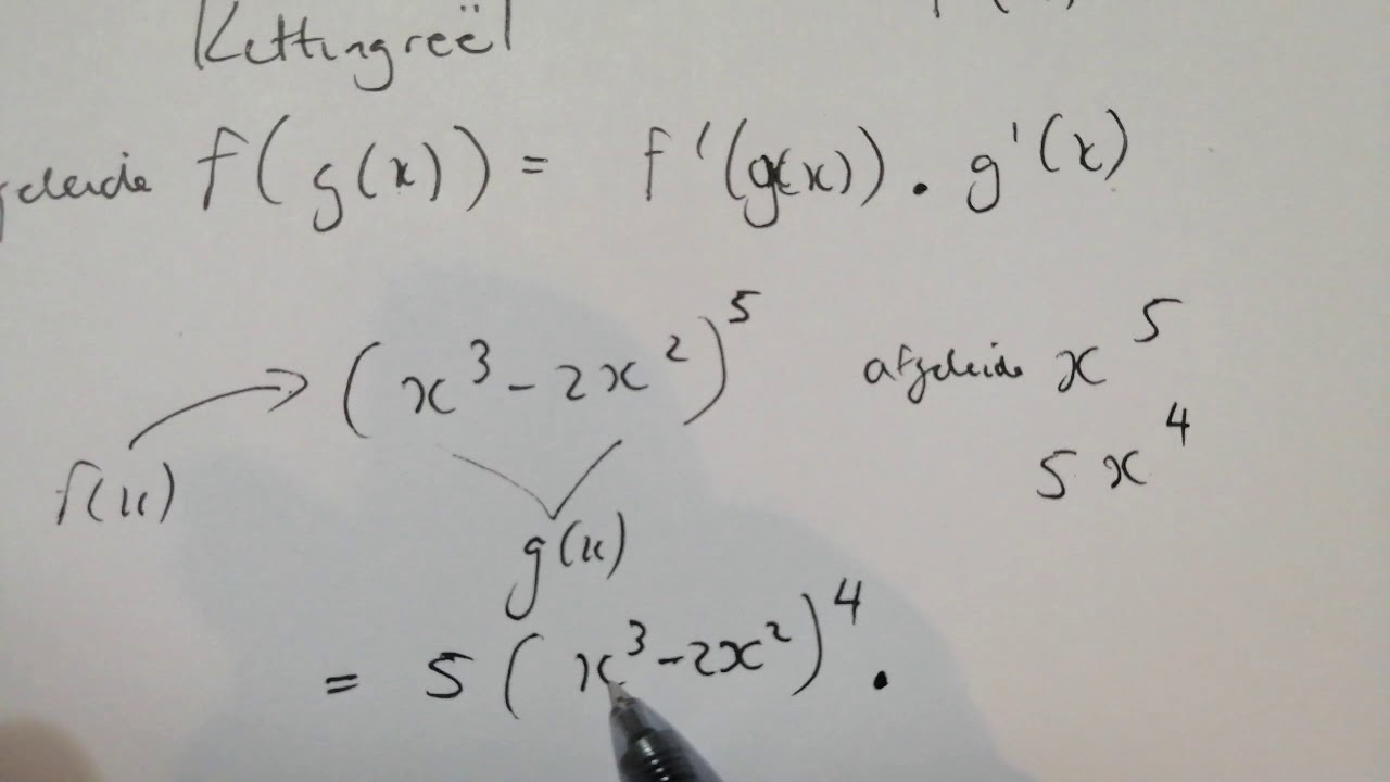 Alpha-Wiskunde Gr10 Differensiasie Kettingreël