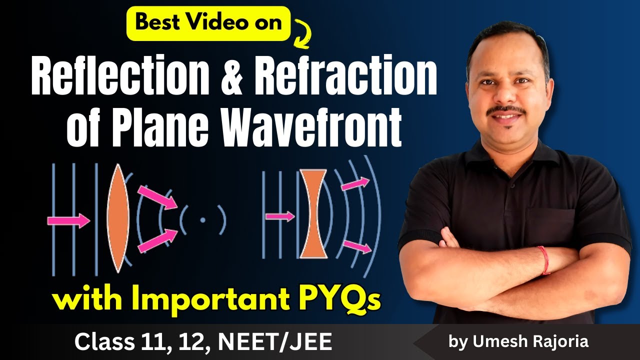 2. Reflection and Refraction of Plane Wave front | Wave Optics | 12th Physics 