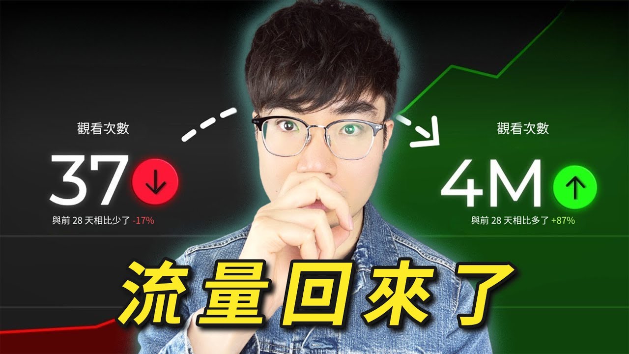 【不是被限流】其實是你的頻道「資料模型」壞了（3步重建）