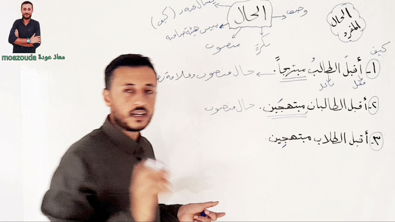 شرح درس ( الحال 1) للصف العاشر ،الأول ثانوي2022