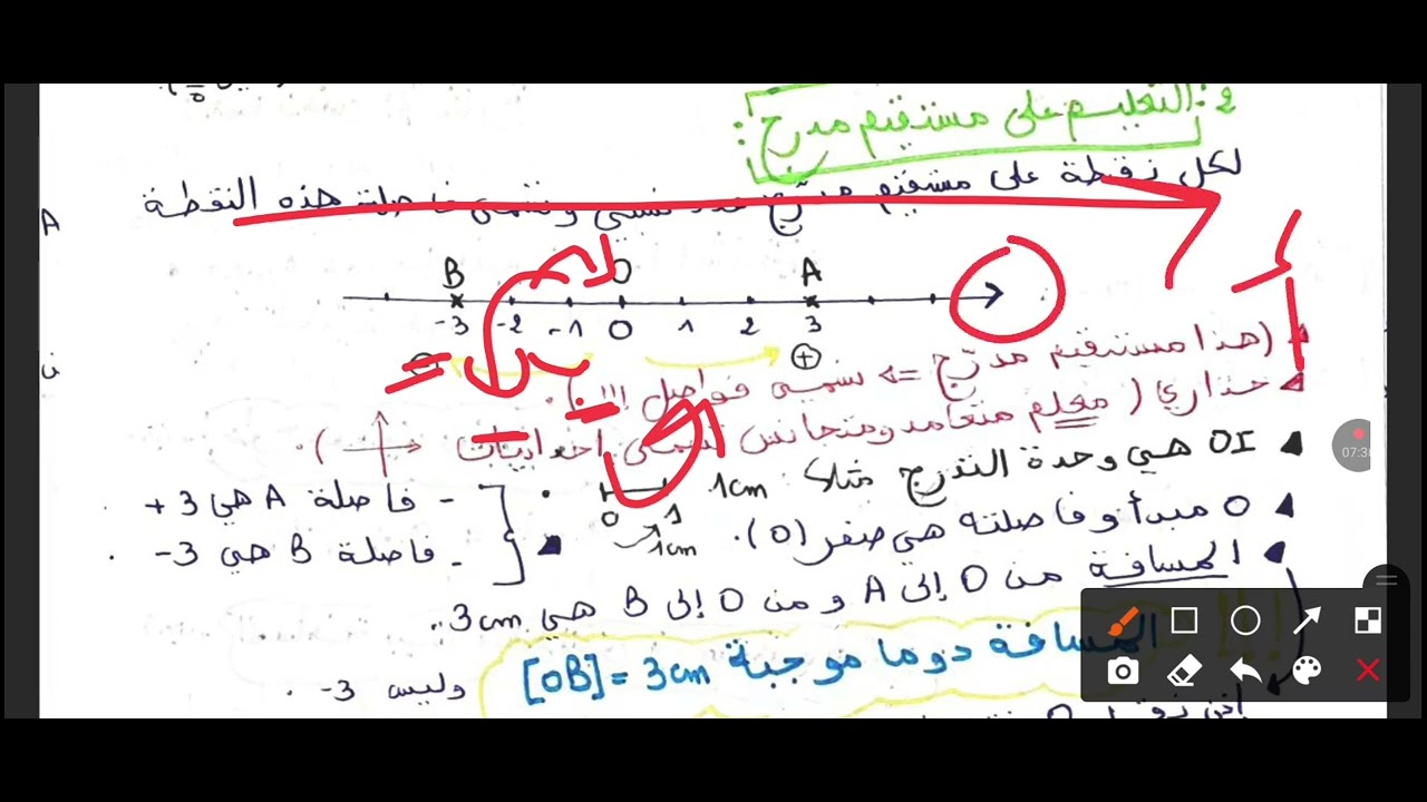 أقوى مراجعة لاختبار الفصل الثاني في الرياضيات مع نماذج اختبارات للسنة الثانية متوسط