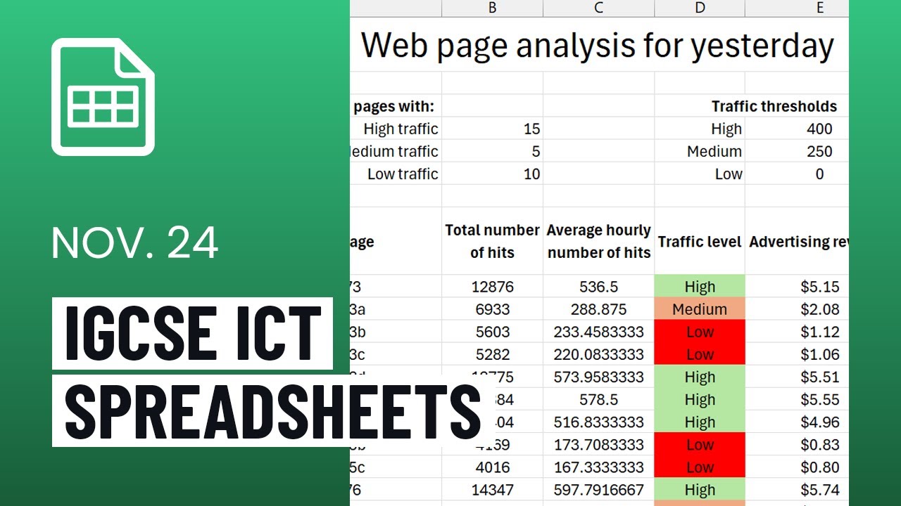 IGCSE ICT Excel Spreadsheets Practical Exam Task - November 2024 | Paper 3 (0983/0417)