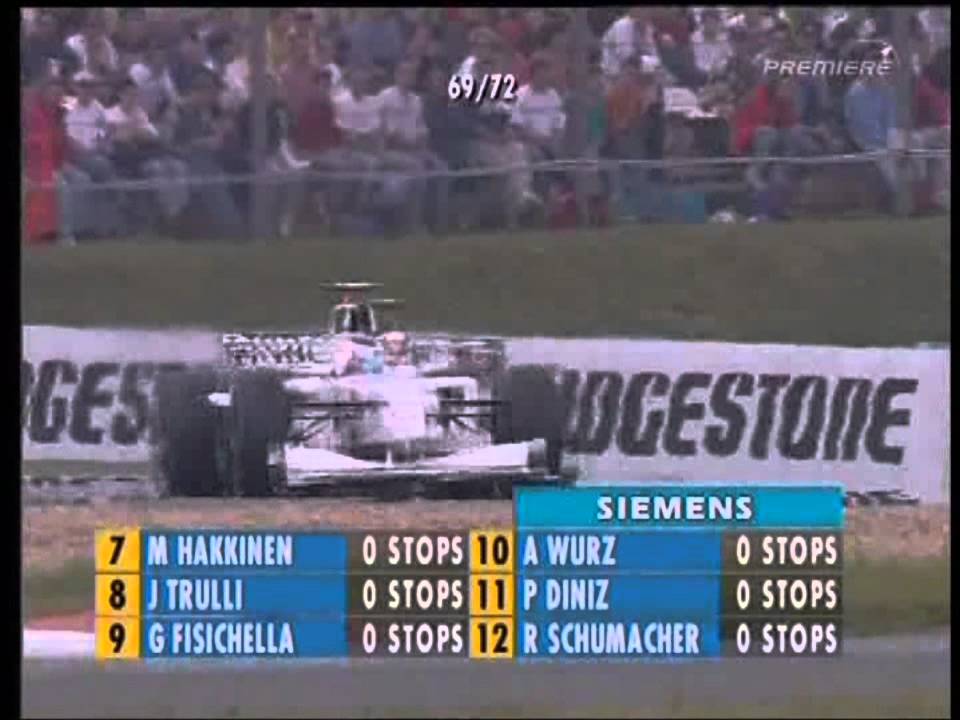 Gp da Fran&ccedil;a 1999 - premiere + audio globo parte 1