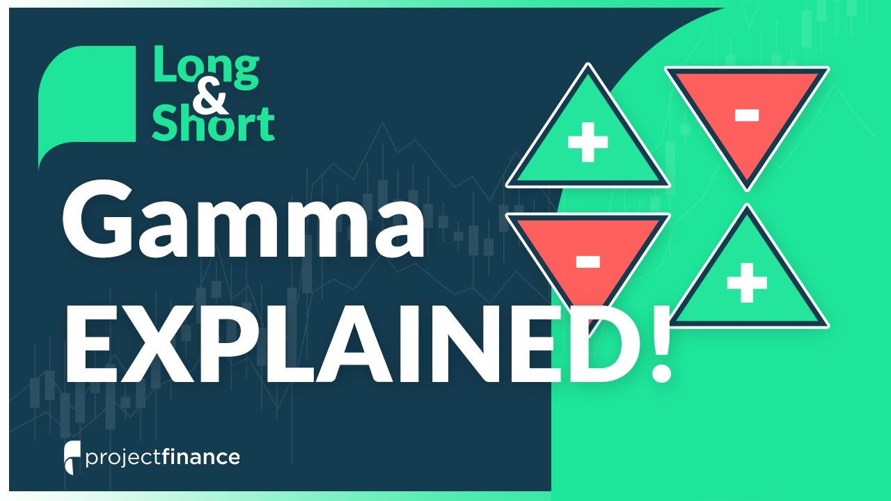 Long & Short Gamma Explained | Options Trading Guide