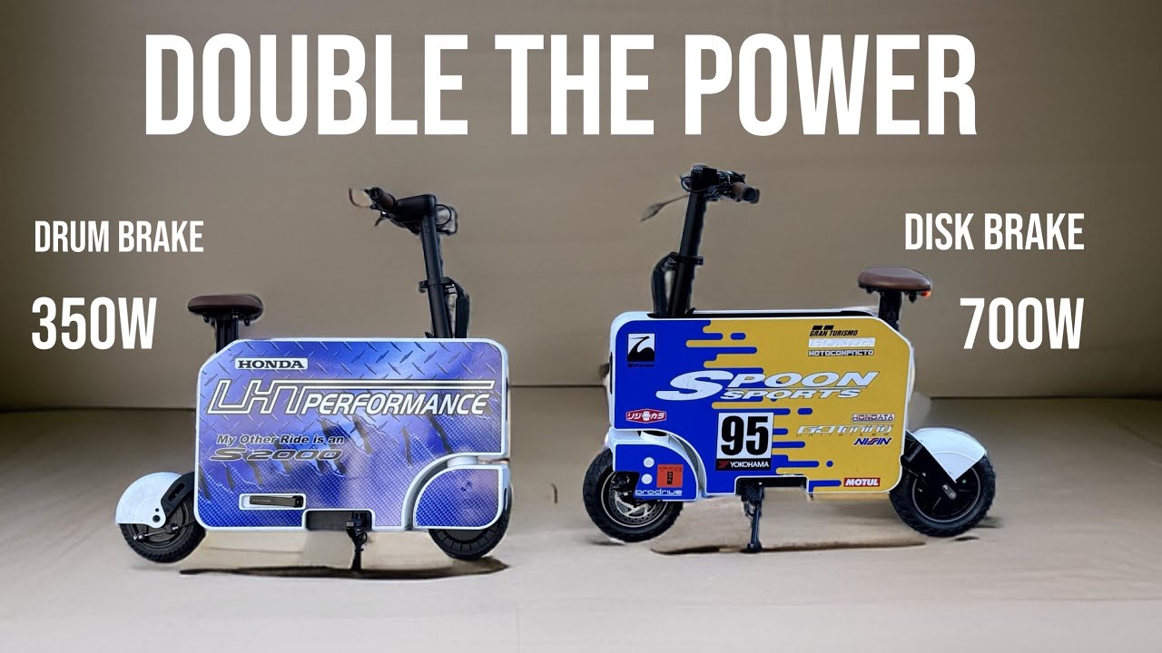  Fastest Honda MotoCompacto - Super Comoacto 