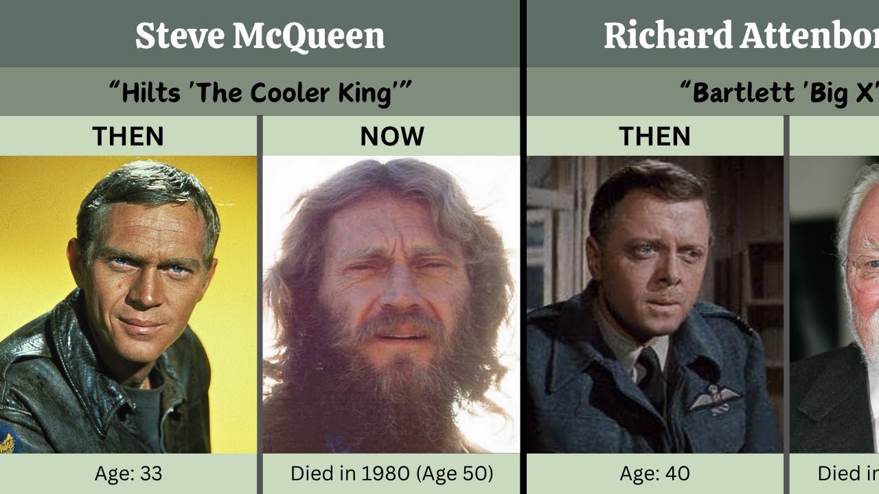 The Great Escape (1963) Then and Now 2024 ★ How They Changed?