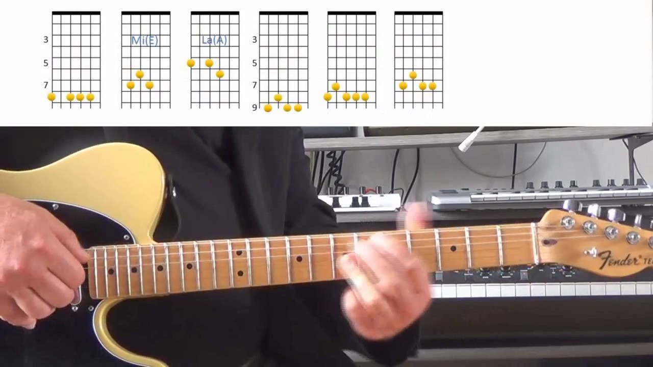 Tuto Guitar Blues en La – accords et improvisation facile play guitar A Blues, chords and easy solo