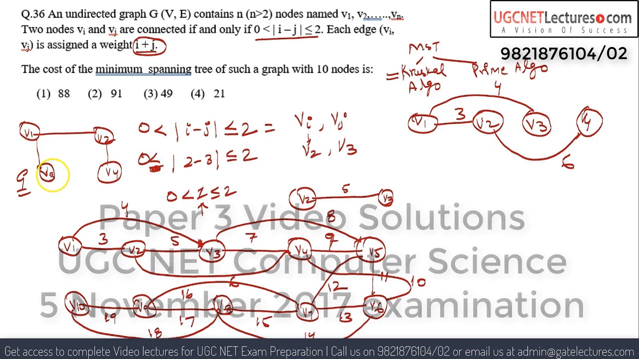 Solution of UGC NET Paper 3 -  November 2017 Question 35 to 75 Computer Science & Applications