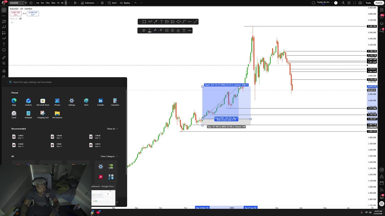 how to actually scale to your first $100k 