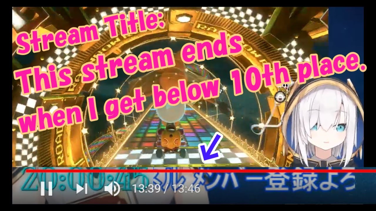 【Nijisanji】Ars Almal 