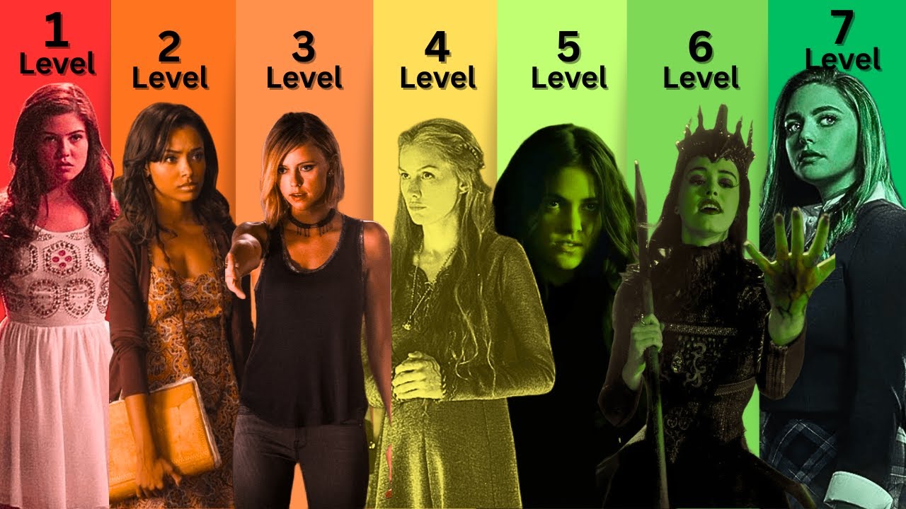 7 Levels of Power In TVDU Witches