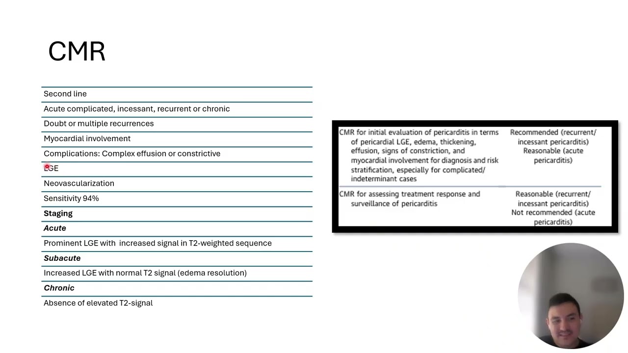 Pericardial disease ACC 2025