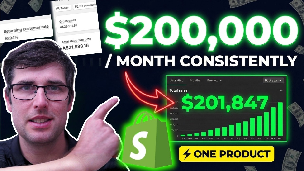 The Simple One-Product Store That Makes $200K/Month (Full Breakdown)