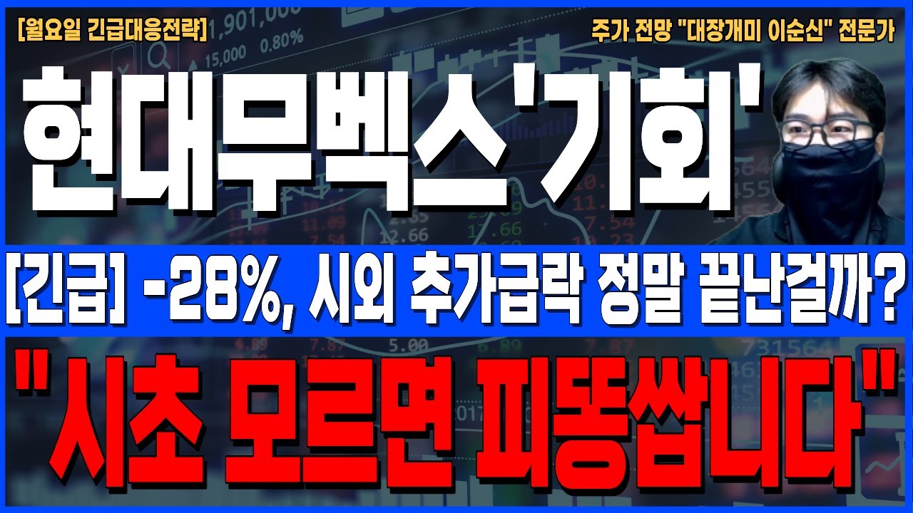 [현대무벡스 주가 전망]*주말긴급속보* -28%, 시외 추가 급락, 끝난걸까? 마지막 기회 시초에 잡힌다. 주주님들 꼭 확인하세요!